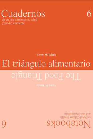Pamphlet Cover:   EL TRIANGULO ALIMENTARIO/THE FOOD TRIANGLE