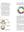 presentation image