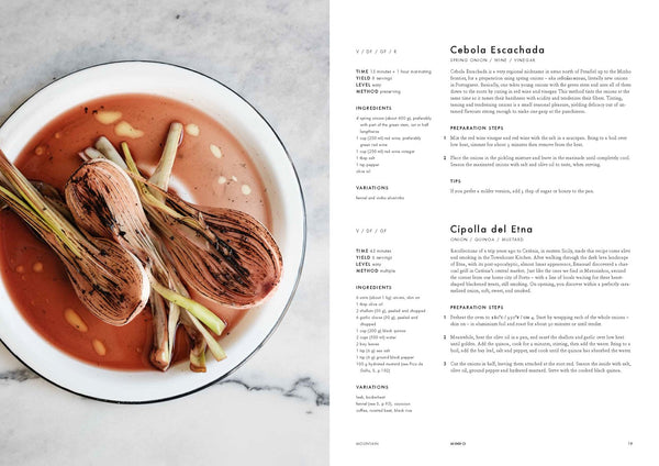 The Townhouse Kitchen Supper Club