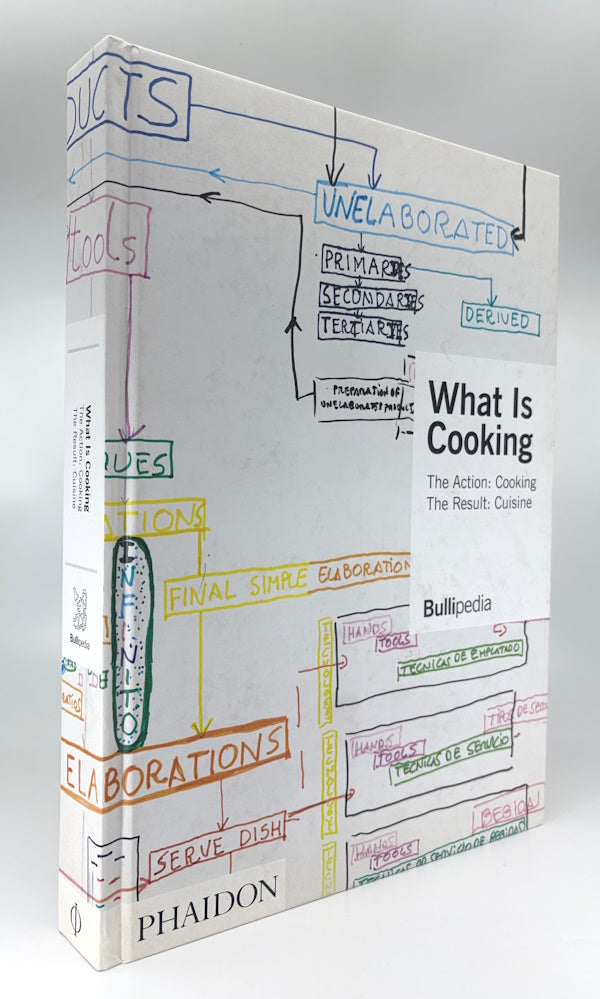 Book cover: What Is Cooking