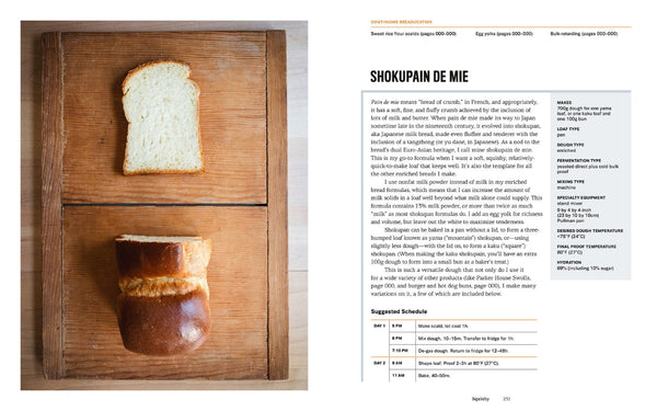 Presentation image