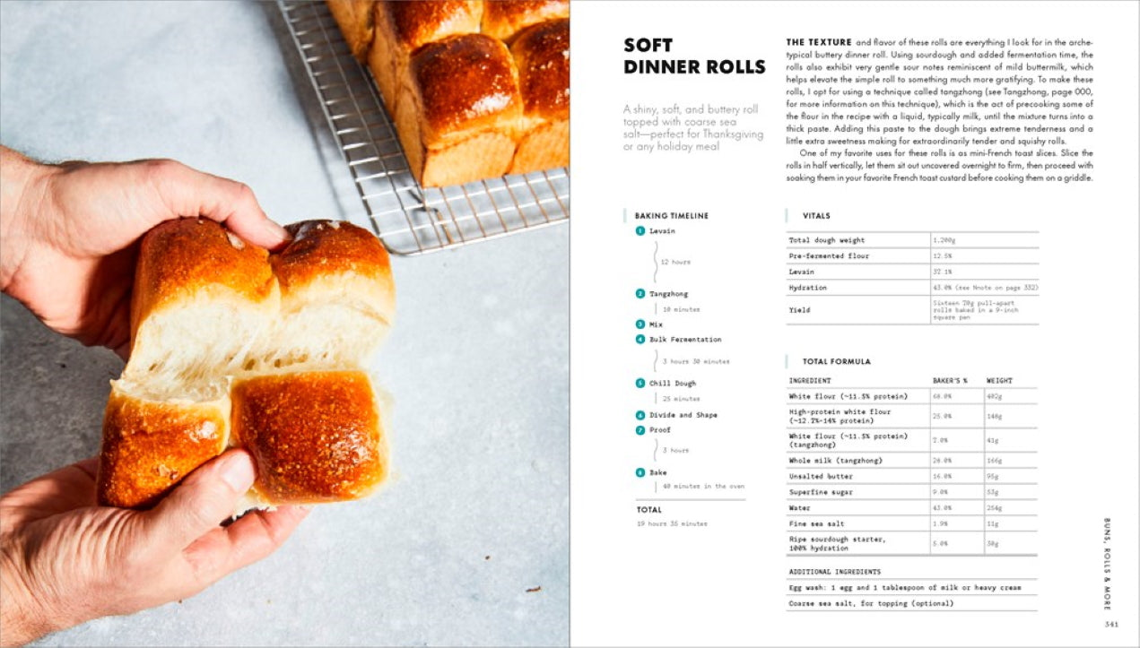 Free Sourdough Recipe Flip book — Just Like Joan