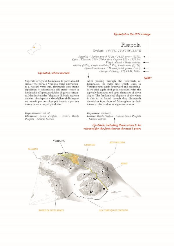 Presentation image