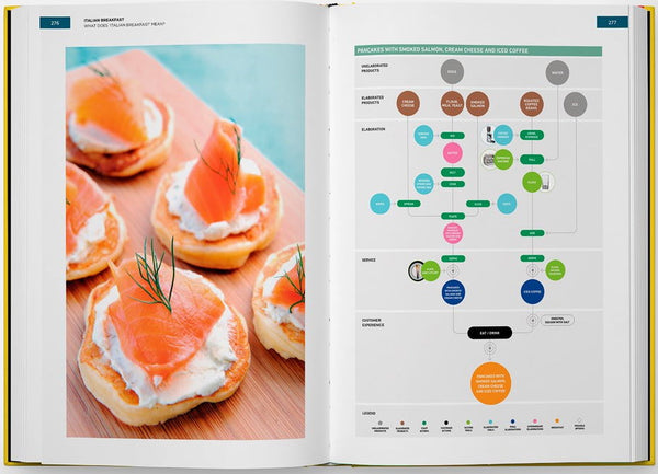 Presentation image