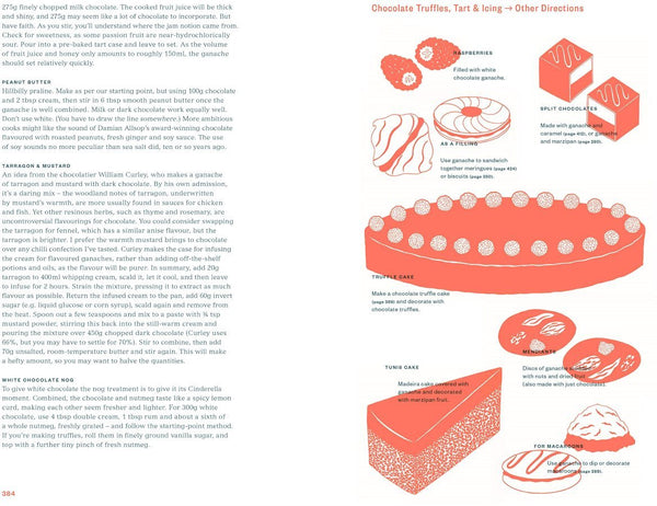 Presentation image